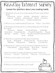 Reading Inventories | Adventures in Literacy Land
