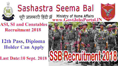 ssb recruitment 2018
