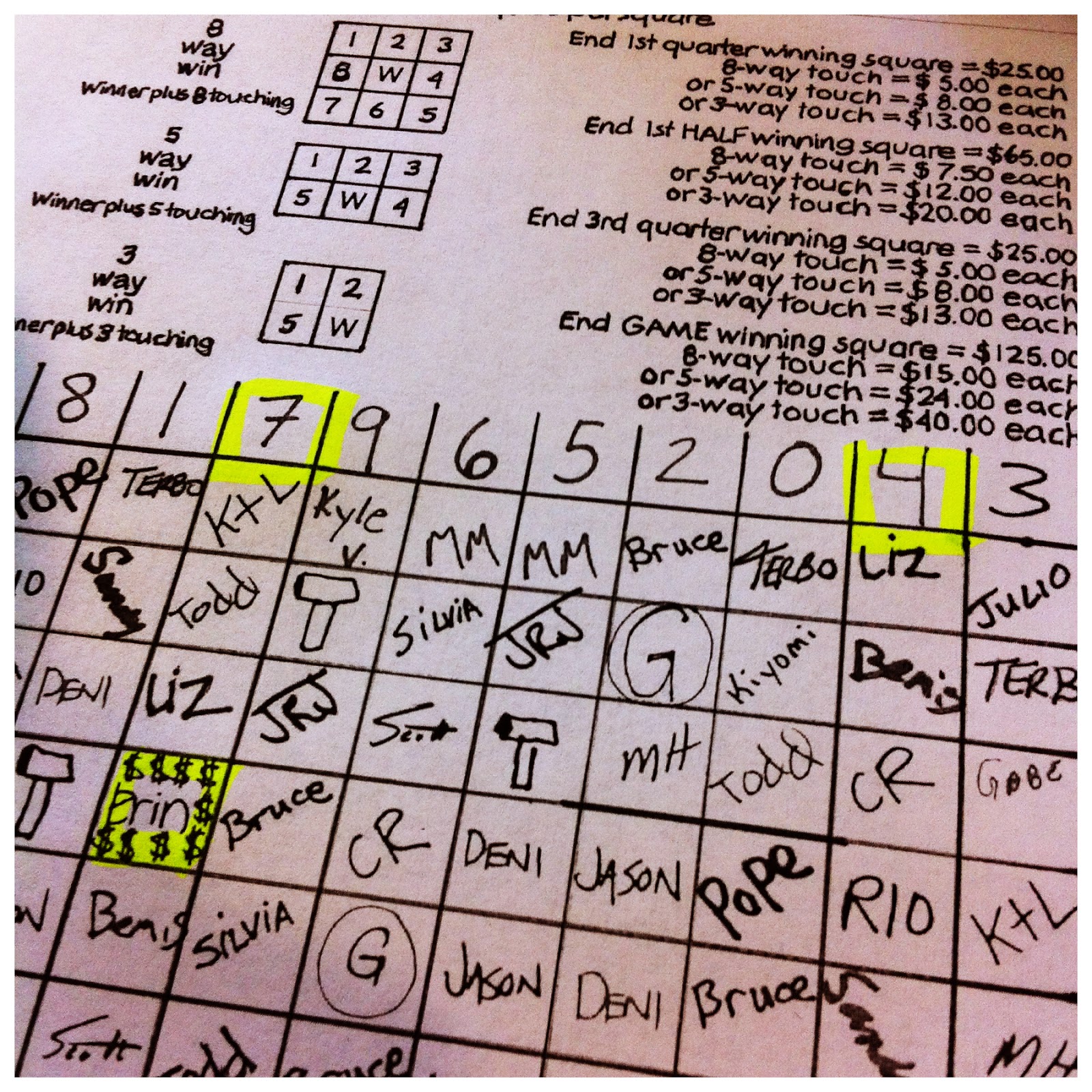 Olive Juice & Elephant Shoes Day 128