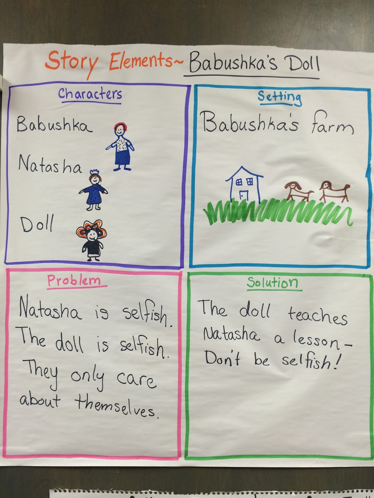 babushka doll story