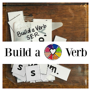 Practice with the Verb SER