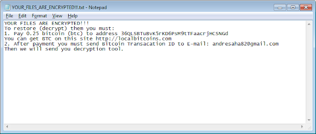 Μη πληρώσετε τα Bitcoin για λύτρα αποκρυπτογράφησης του Ransomware RansomPlus