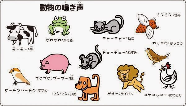 面白い日本語 Tiếng kêu của động vật 動物の鳴き声