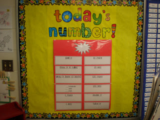 The Open Door Classroom: Number of the Day Poster