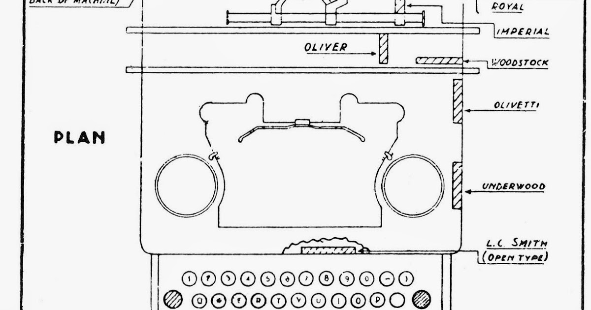 Number lookup serial typewriter Underwood Portable