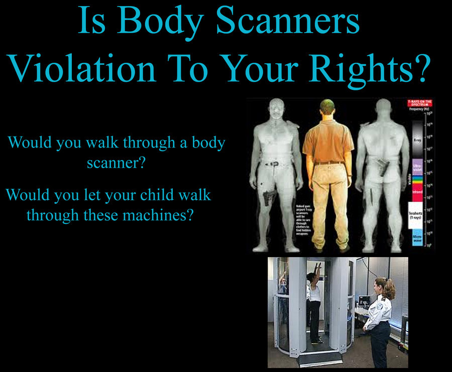 Tawheed alIbaadah Fatwa NudeBody Security Scanners