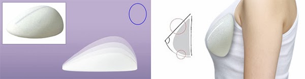 АО Медицинский Университет Астана Кафедра онкологии Пластические операции