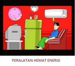 Pelajaran SD  dan Ilmu Pengetahuan HEMAT  ENERGI  CARA 