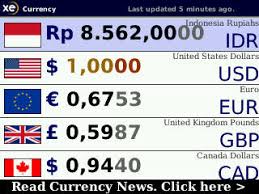 CARA CEPAT DAN AMAN MENDAPAT UNTUNG DARI PERDAGANGAN KURS MATA UANG Pikiranku