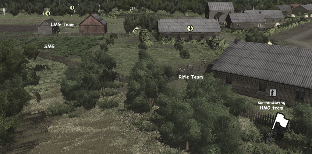 Battle Drill: Battle Technique - Using Squads in Combat Mission ...