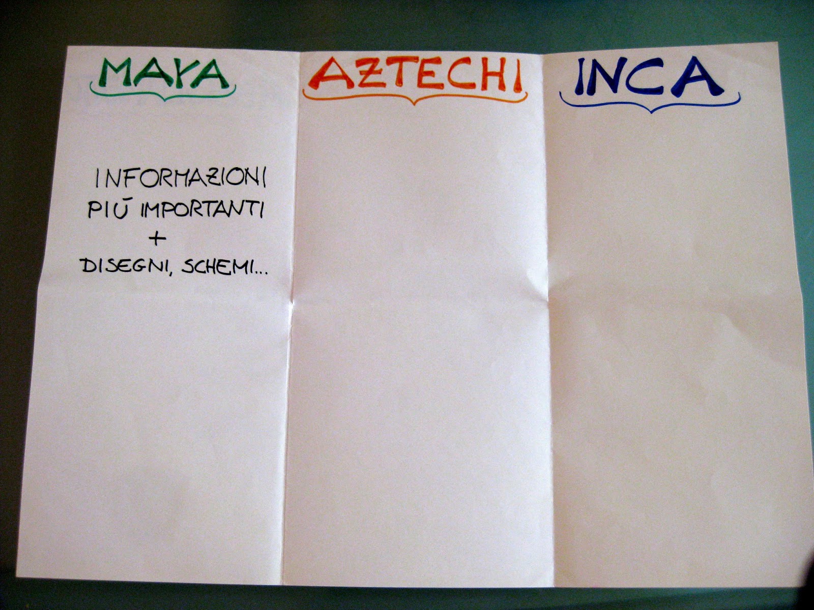 Maya Aztechi E Inca Diversificare Le Proposte Classe Ii Media