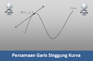 Contoh Soal Persamaan Garis Singgung Kurva