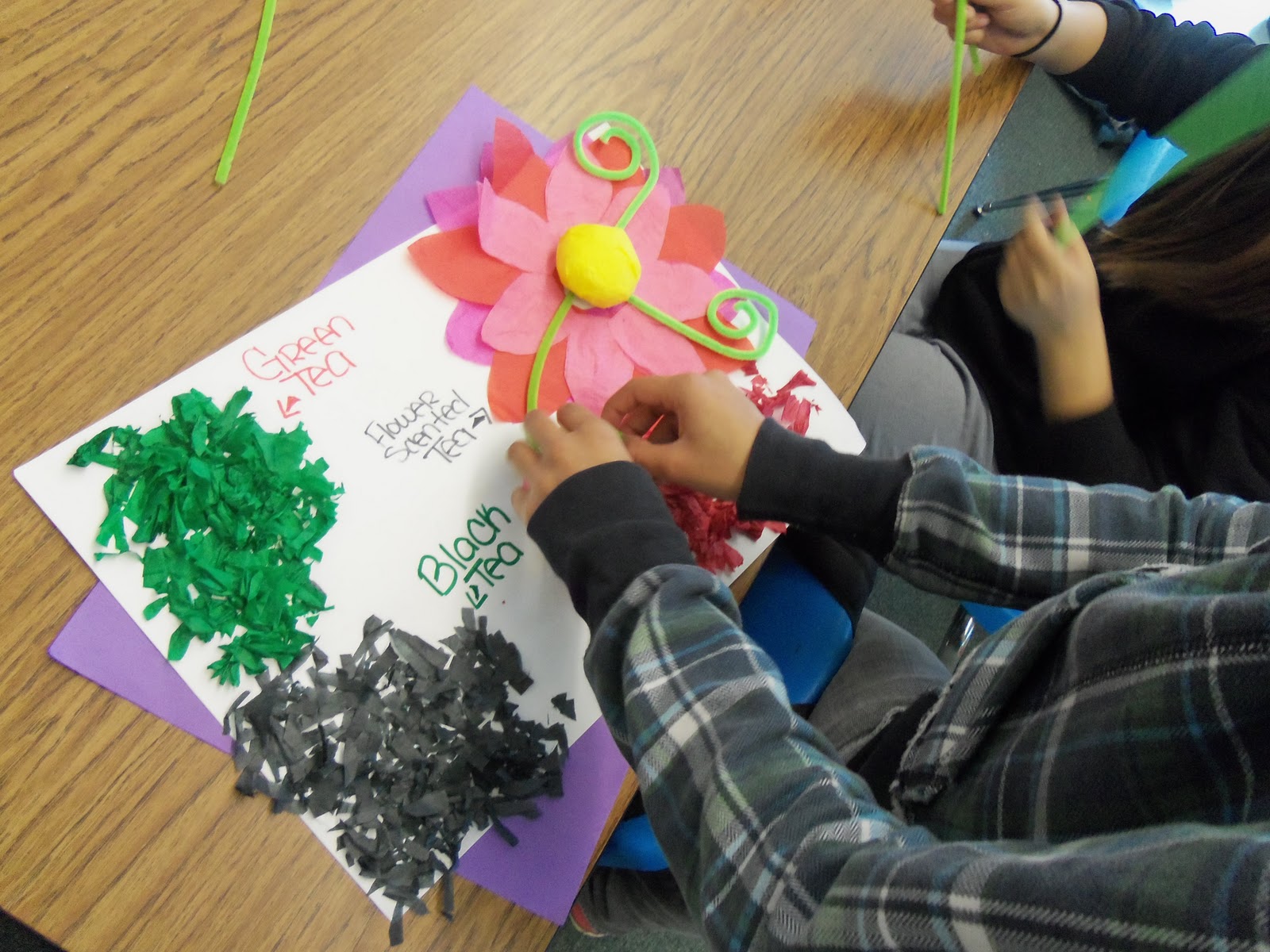 D.A.T.A. Scholars: Recreating Chinese Inventions!