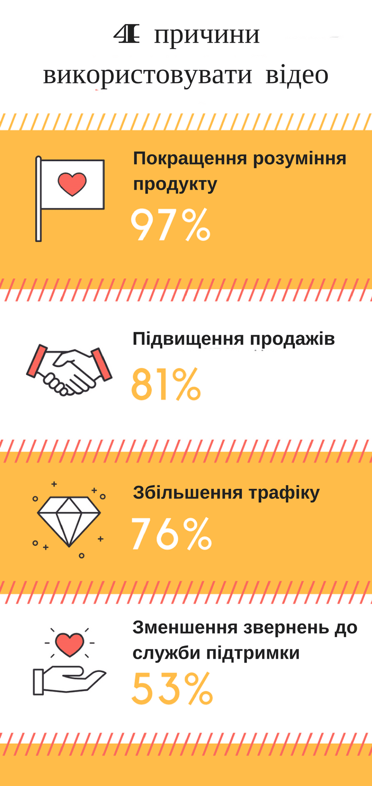 причини