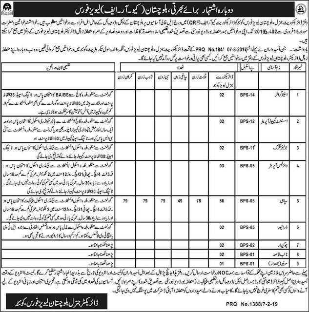 Jobs in Balochistan Levies Force Feb 2019