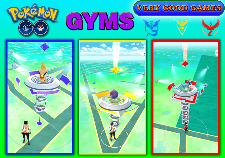 A tutorial Pokemon Go - How to battle Pokemon in Gyms 
