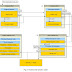 Banking Trojan Gains Ability to Steal Facebook, Twitter and Gmail Accounts