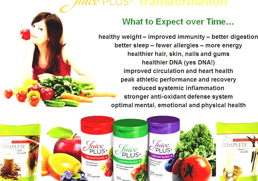 Juice Plus Juice Plus Diet