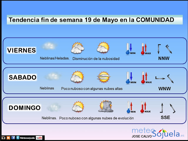 prevision tiempo logroño la rioja josecalvo meteosojuela