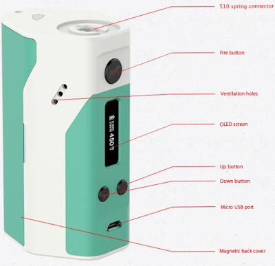 Don't You Know The Wismec.org ?