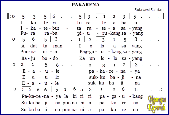 Not Angka Pianika Pakarena Lagu Daerah Pianika Recorder Keyboard Suling Chord Piano