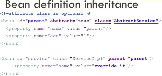 Spring Bean Definition Inheritance