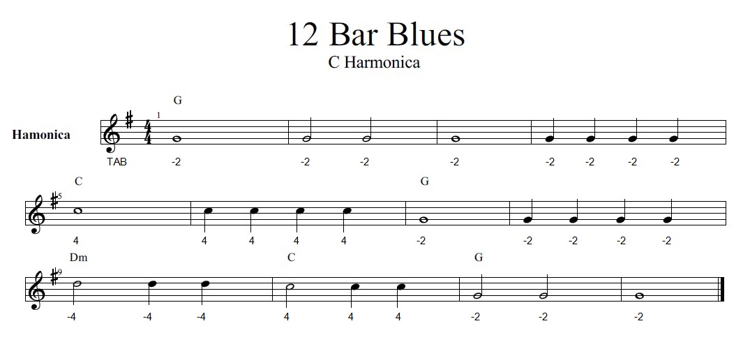 Jazzylj Basic Blues Harmonica บูลส์ฮาร์โมนิก้าเบื้องต้น