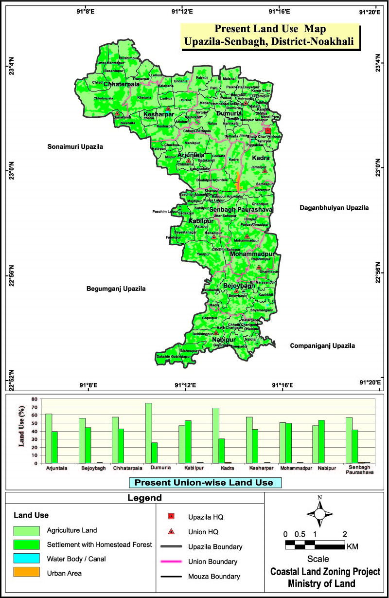 Senbag Upazila Mouza Map Noakhali District Bangladesh