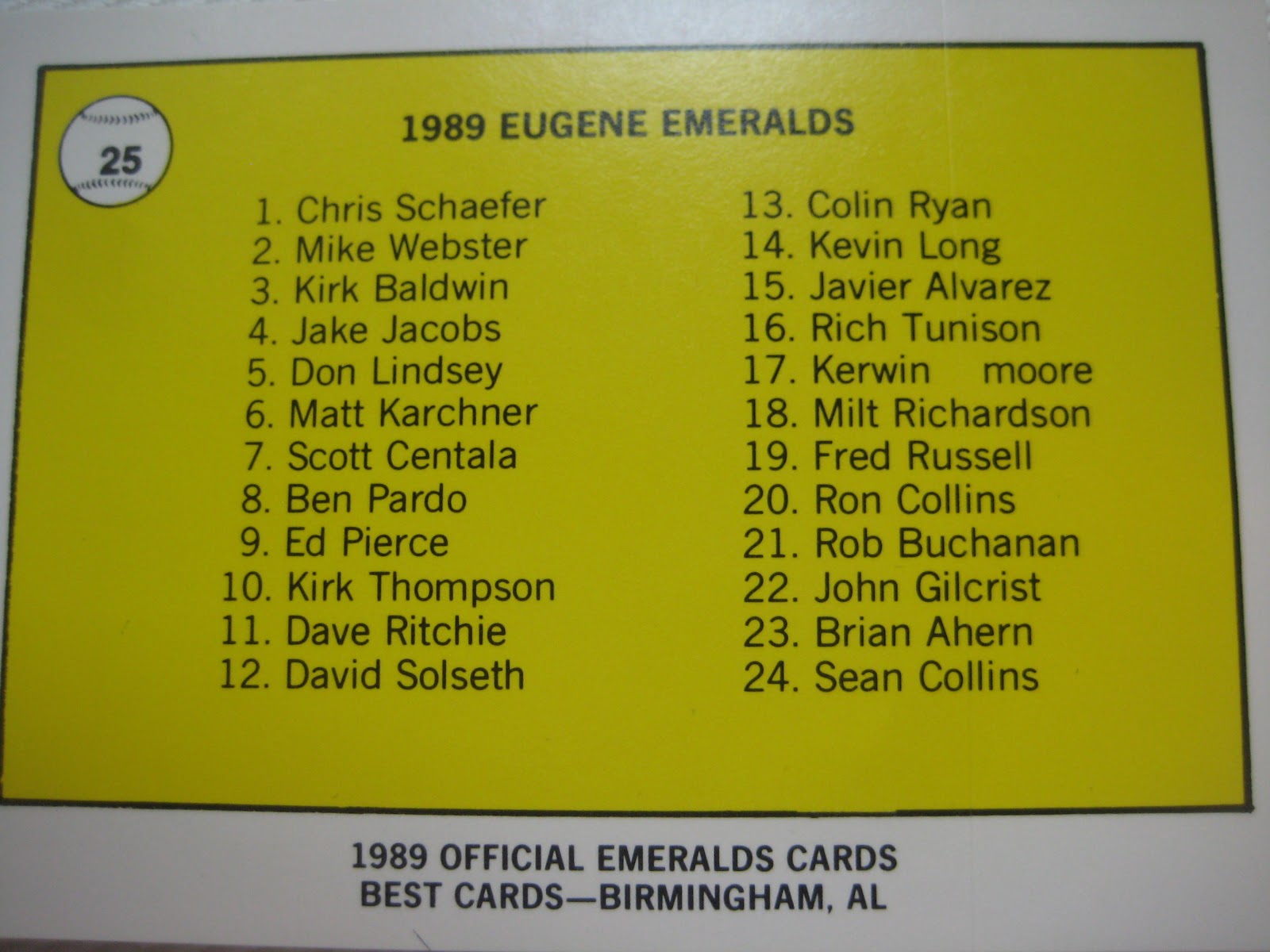 Baseball Cards Come to Life! 1989 Eugene Emeralds (Best)