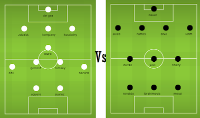 BPL XI vs FIFPro: Who will win?