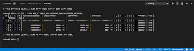 SAP HANA Tutorial and Material, SAP HANA Certifications, SAP HANA Learning