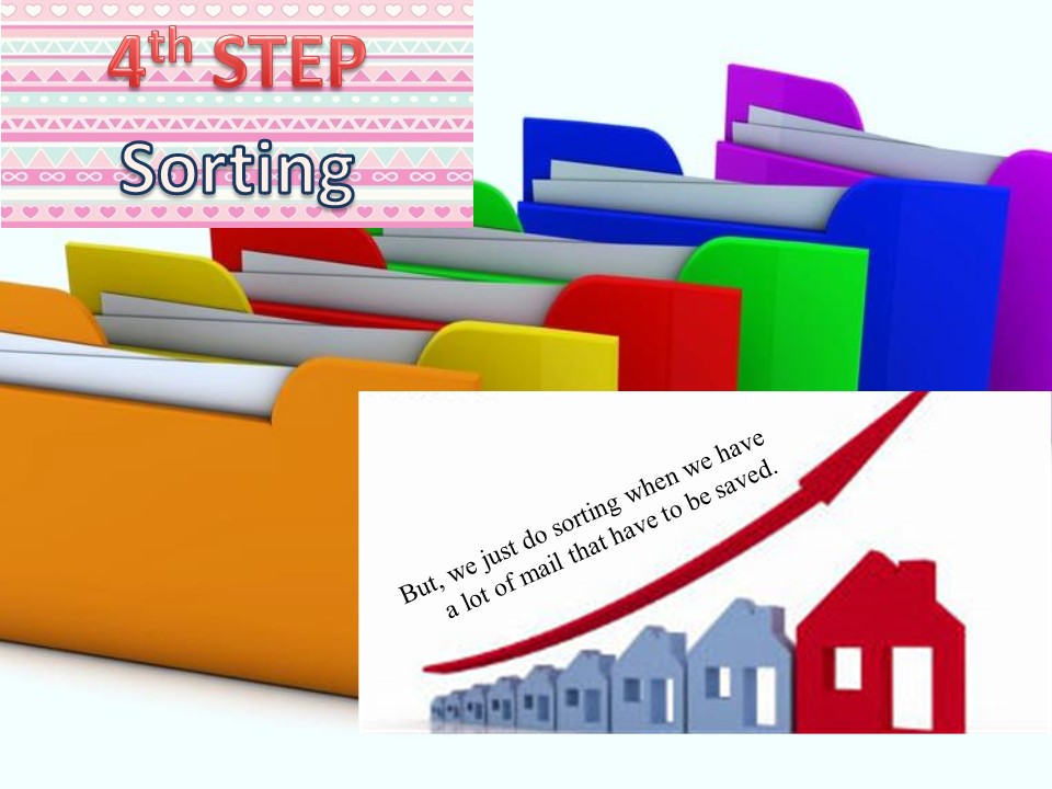 GEOGRAPHIC FILING SYSTEM....Part II