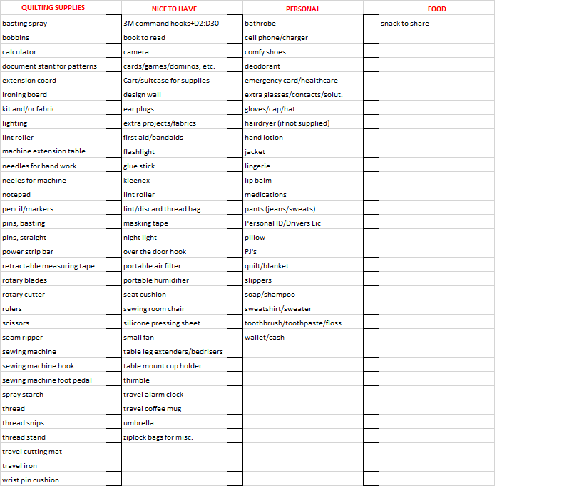 Quilting Momma & The Youngest Quilting Retreat List