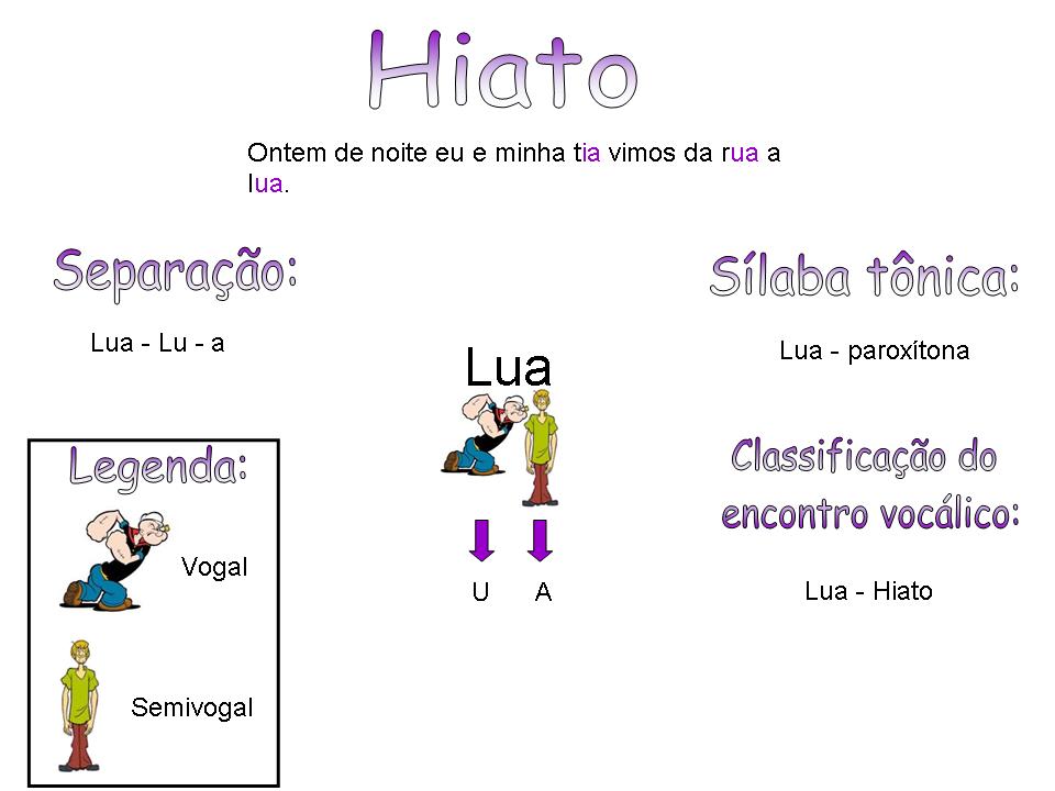 Caixa é Ditongo Tritongo Ou Hiato - BRAINCP