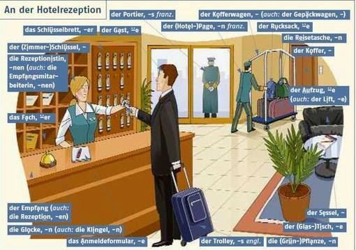 Englisch Lernen Für Hotelrezeption Pdf Deutsche Ecke: An der Hotelrezeption.
