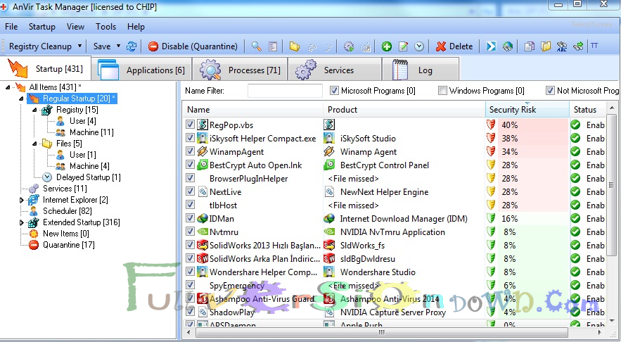 Anvir Task Manager 8.0.5 Latest Free | KhanstaSoft | Free Software