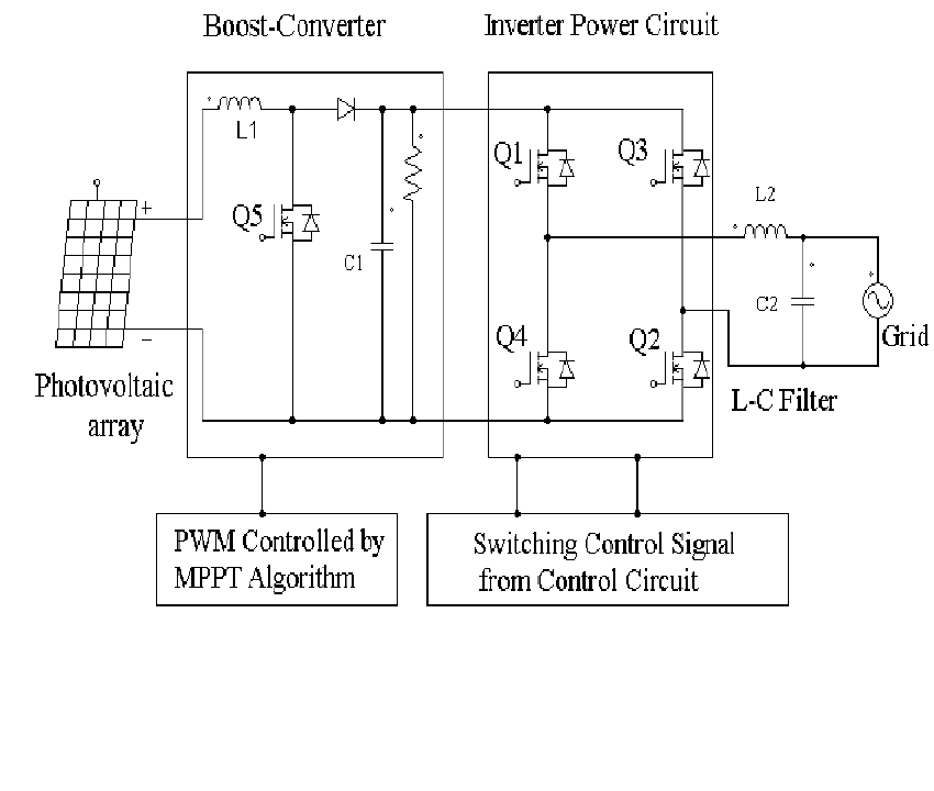 Схема буст. Single-phase PWM Inverter матлаб. Grid Inverter схема. PV Grid инвертор схема. Power Grid схема.