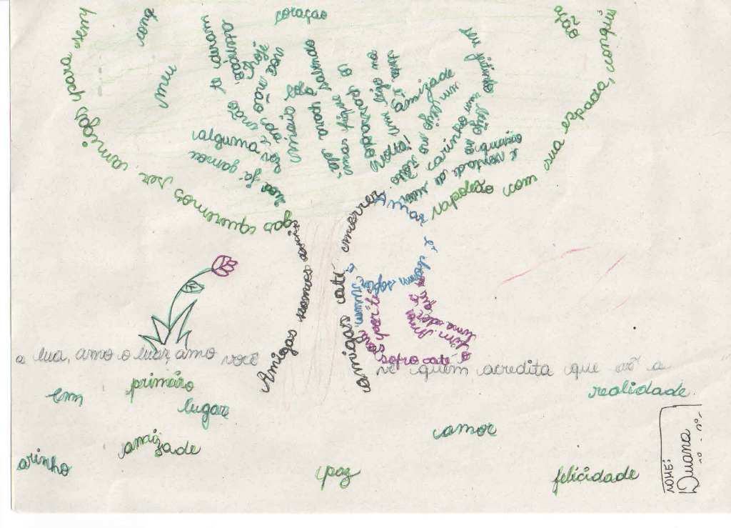 Poema Em Forma De Desenho YaLearn Poema Em Forma De Desenho YaLearn