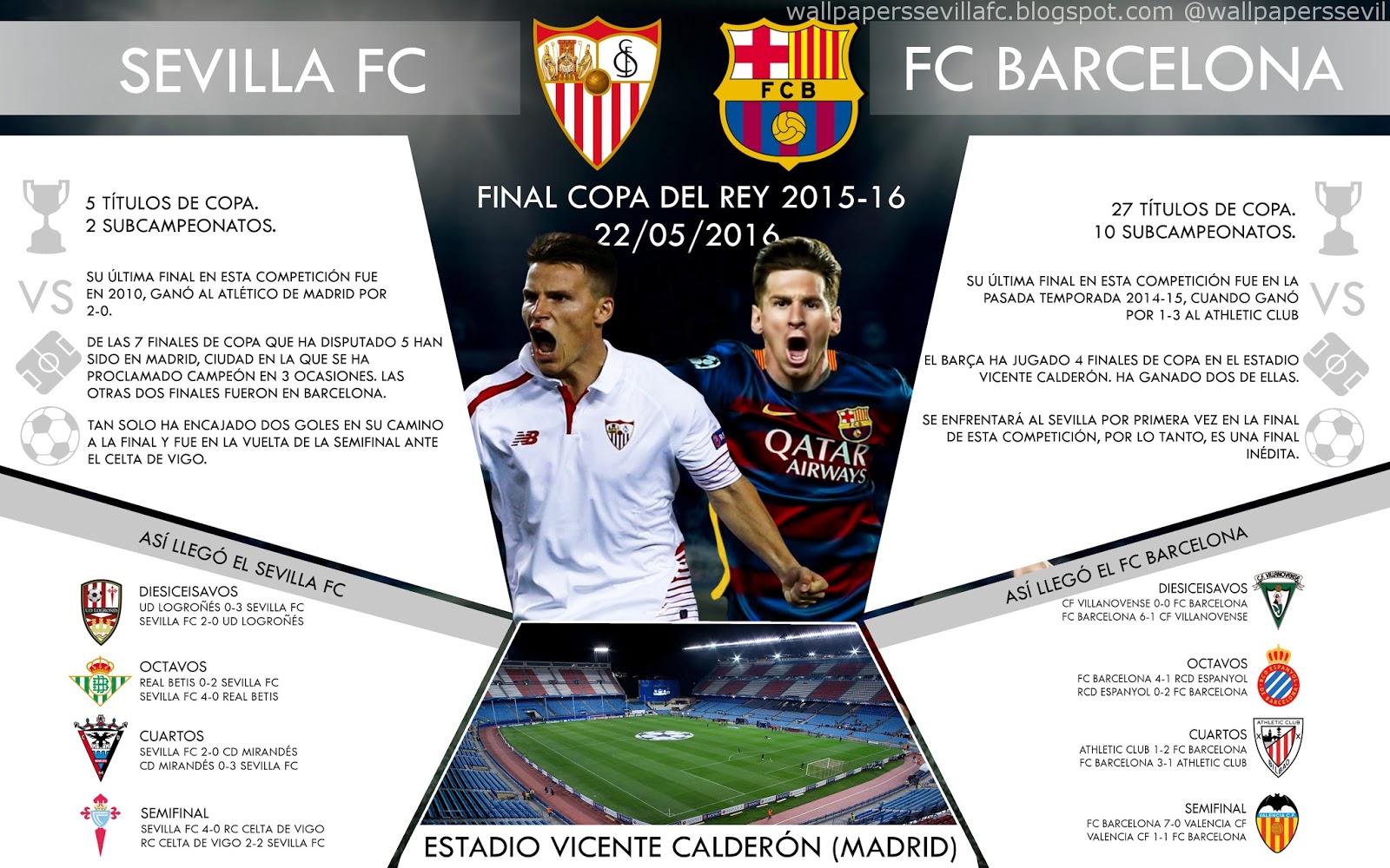 Final de Copa del Rey 2016: Sevilla FC - FC Barcelona | Wallpapers ... Final de Copa del Rey 2016: Sevilla FC - FC Barcelona | Wallpapers ...