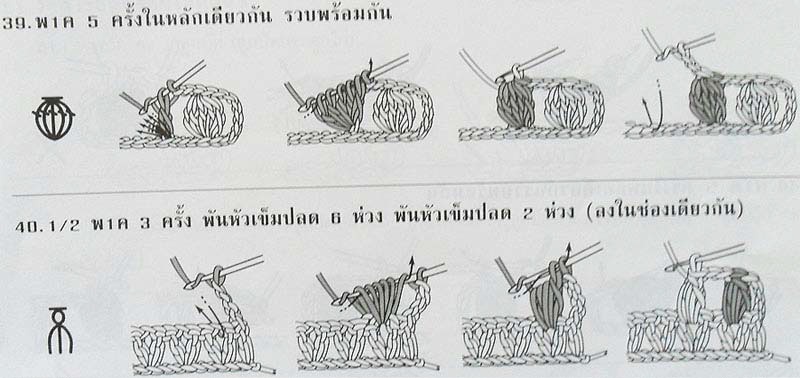 Handmade by Dianessa: Simboluri pentru modele crosetate