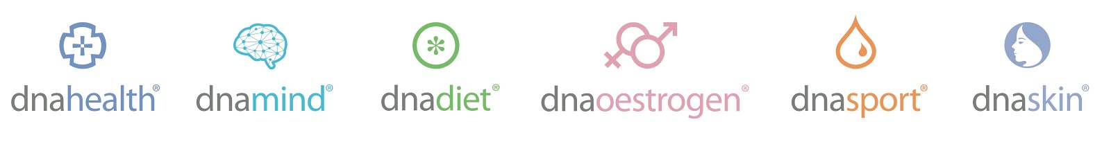DNAlysis DNAlysis
