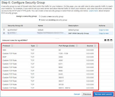 Installing SAP HANA SPS 7 on AWS