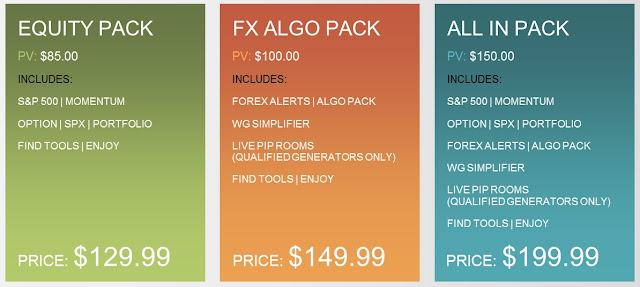 Featured Solutions