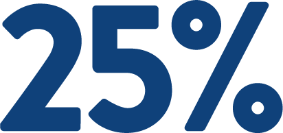 AGENTS AT KOS REALTY GROUP GIVE 25% OF THEIR OWN COMMISSION TO YOUR