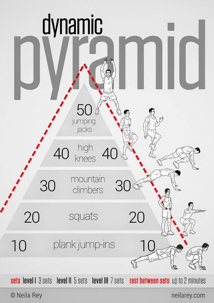 fitness-with-jamie-pyramid