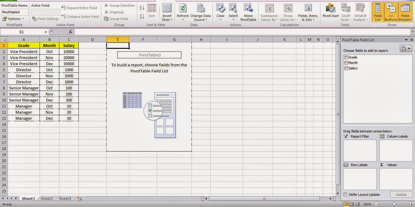 All About SQLServer Excel How To Add Pivot Table And Chart