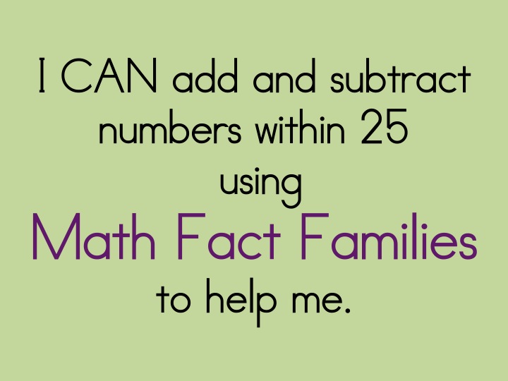 Mrs. Samuelson's Swamp Frogs: Math Fact Families