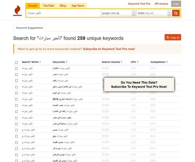 أقوى الأدوات المجانية التي تساعدك في تسويق المحتوى بإحتراف أقوى الأدوات المجانية التي تساعدك في تسويق المحتوى بإحتراف