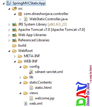 Spring Static Pages Example