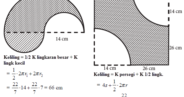 Soal Uji Kompetensi Materi Lingkaran Kelas VIII